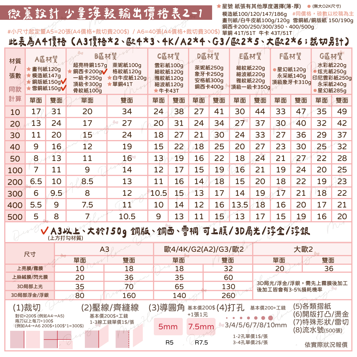 客製｜海報/傳單輸出