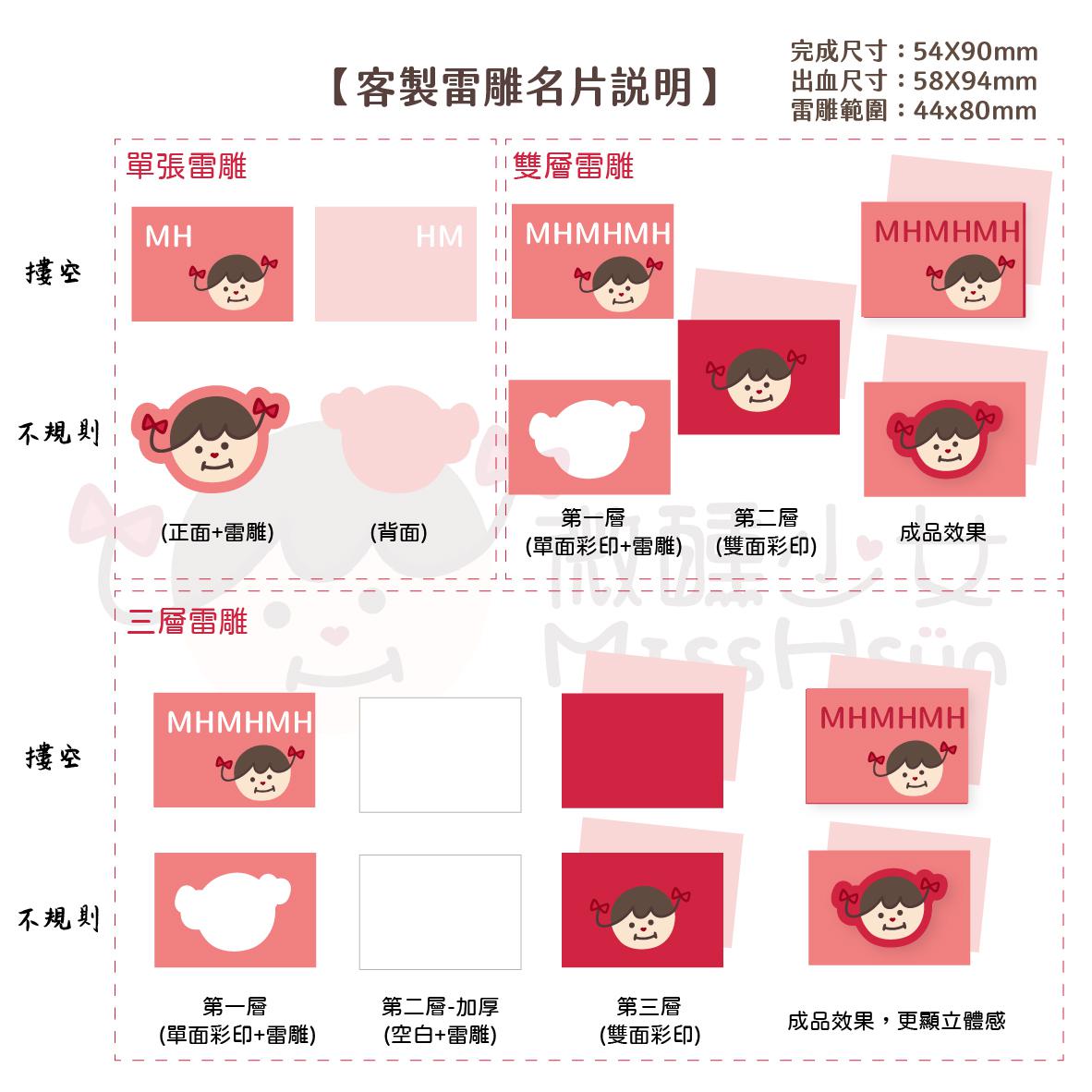 雷雕名片｜請估價後再下單
