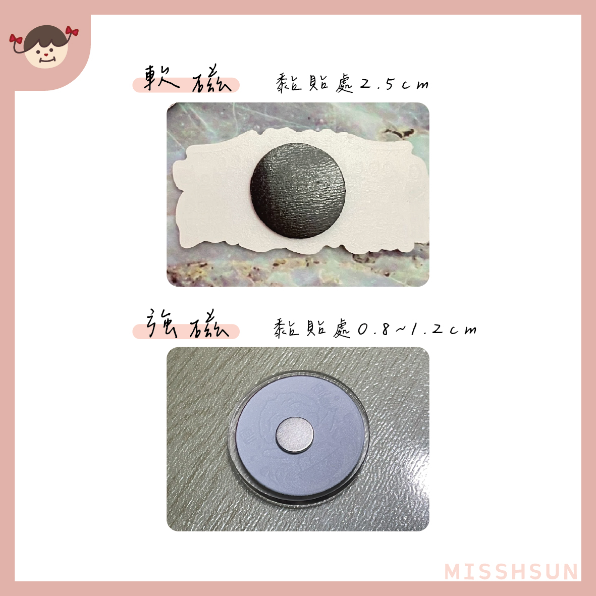 客製|壓克力造型磁鐵