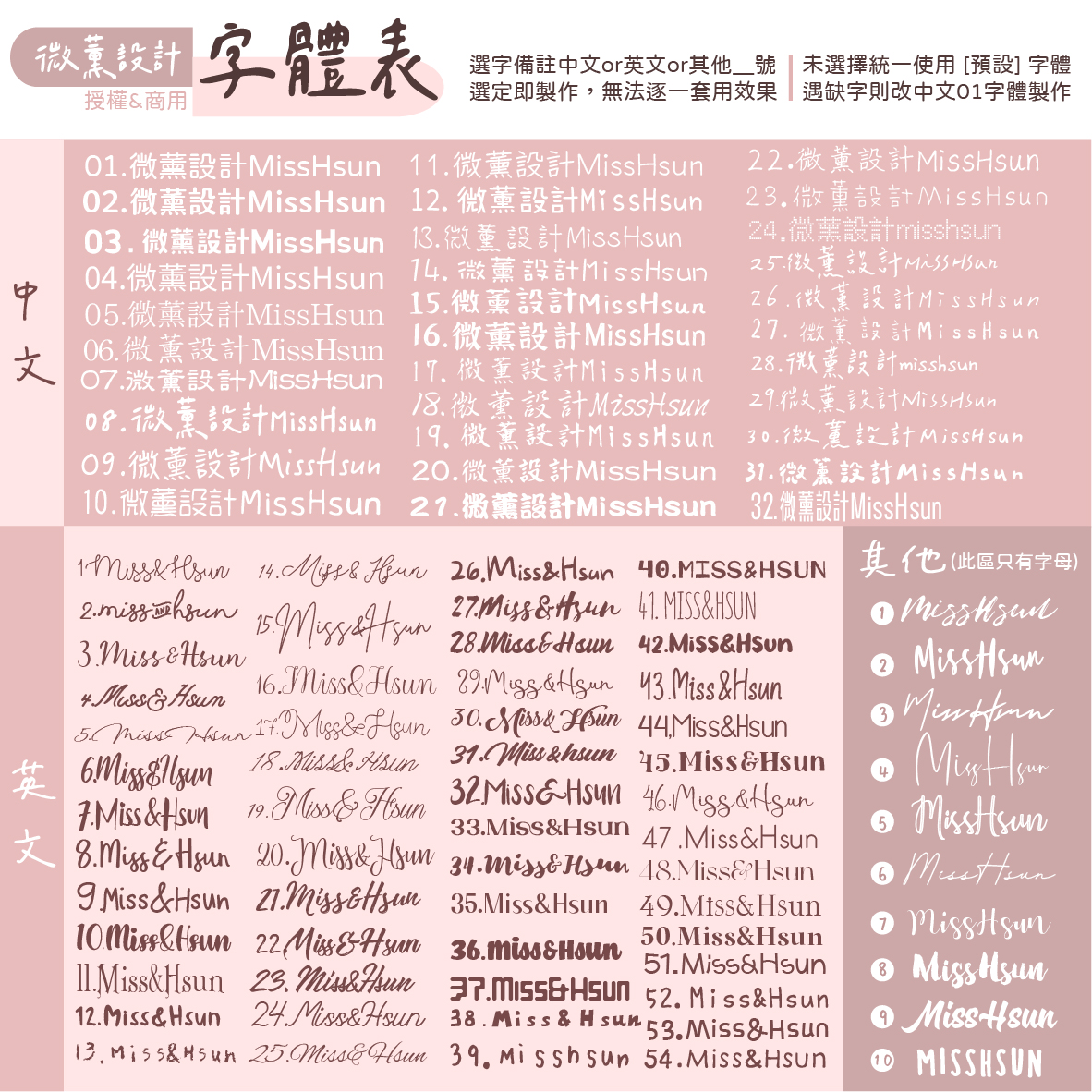客製｜照片｜大頭轉印貼