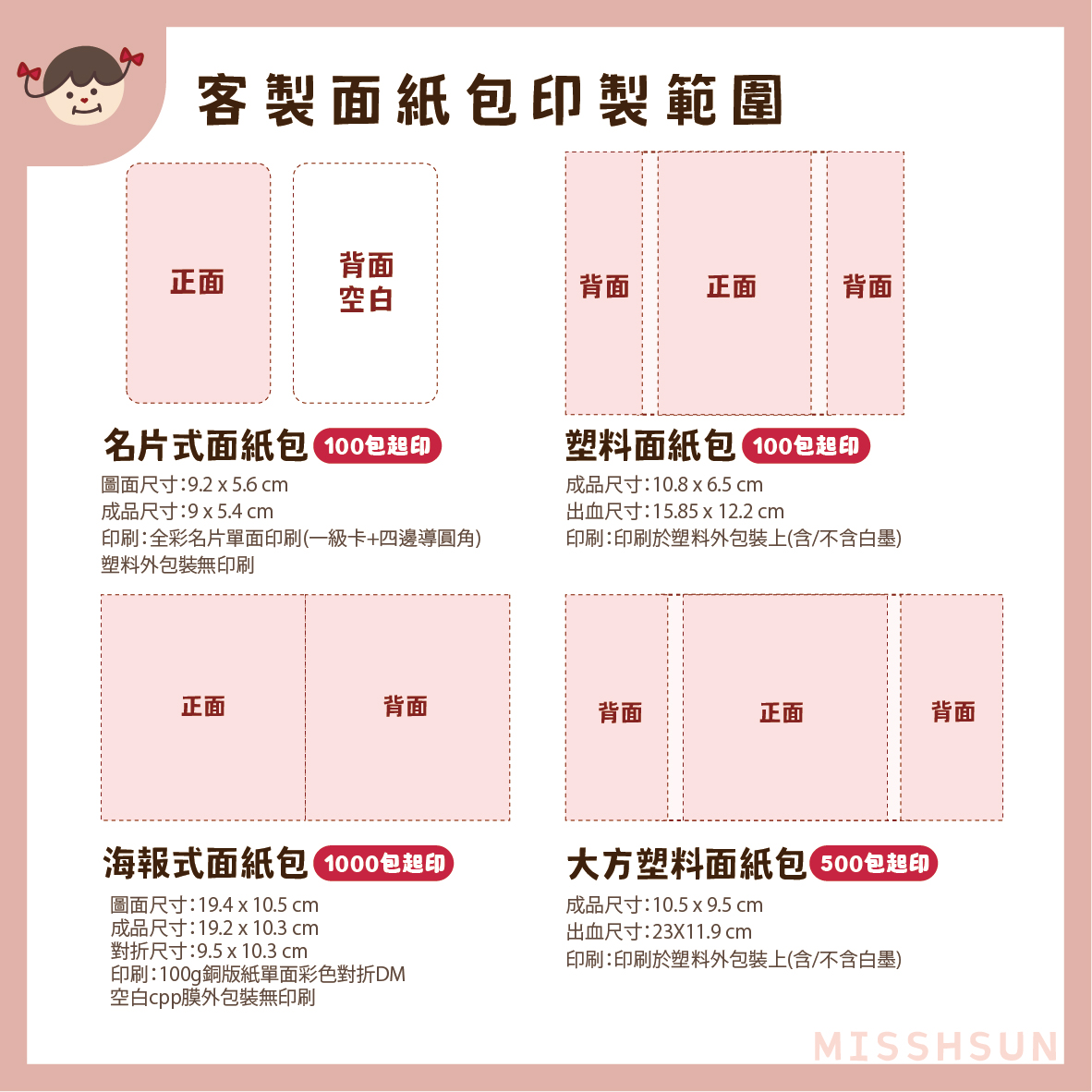 客製｜塑料、名片式面紙包